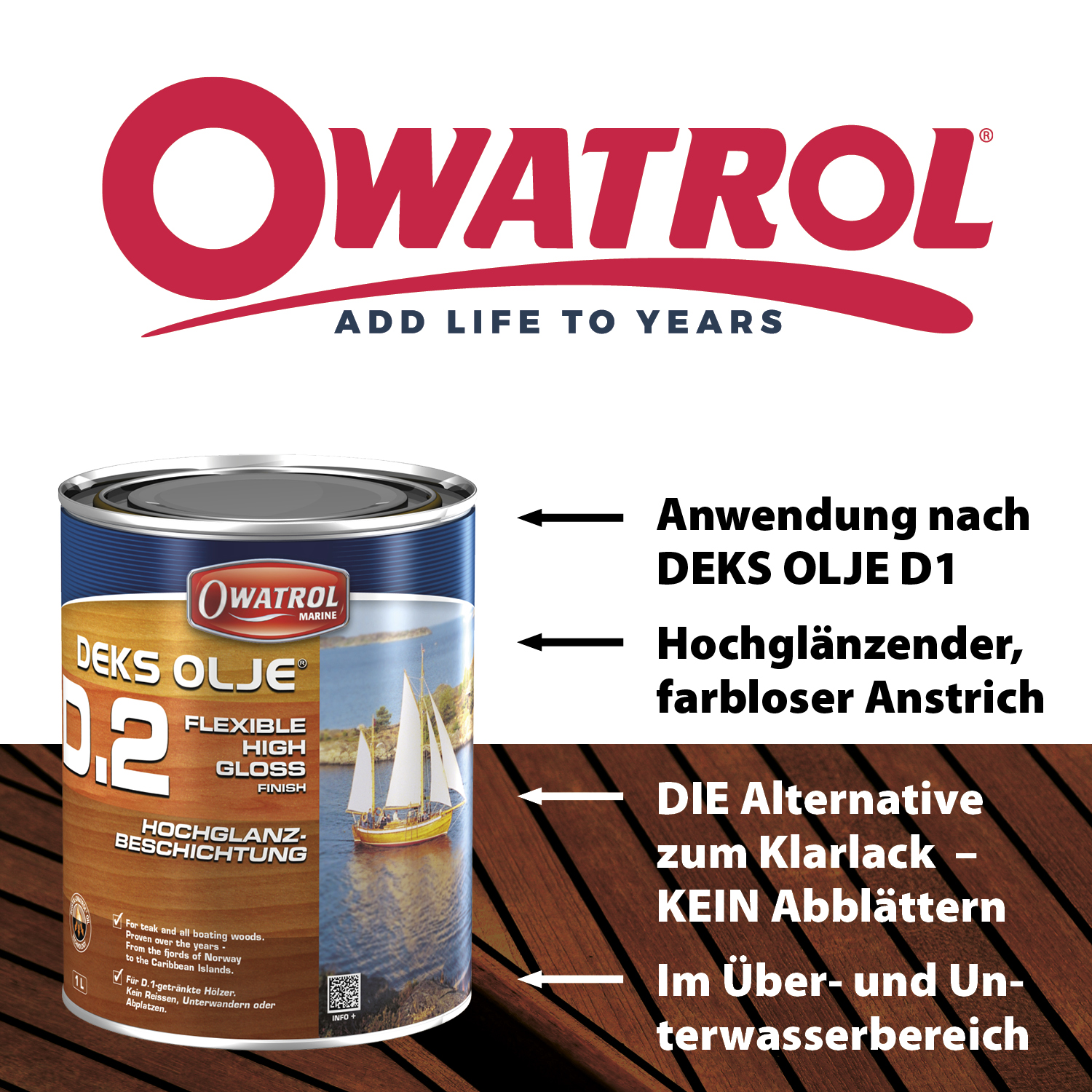 Bundle: D1 + D2 je 2,5 Liter mit 2 "76er" Pinseln